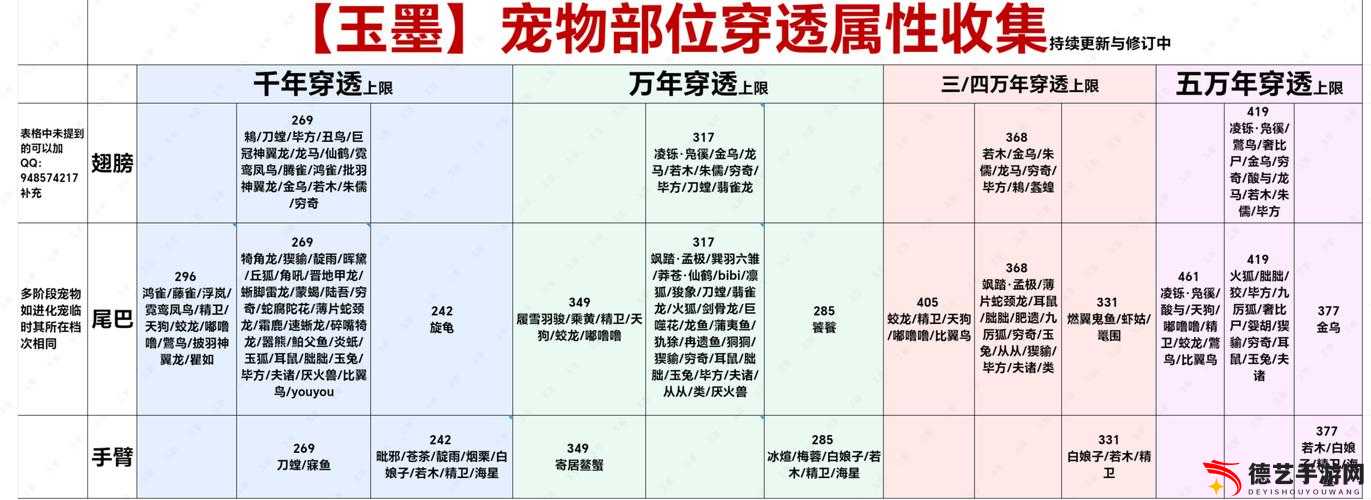 妄想山海游戏内拍照功能全面解析及具体位置详细指南